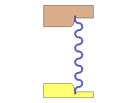 除了鋁合金壓鑄，還有哪些成型工藝