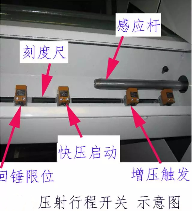 壓鑄公司必讀，壓鑄工藝的實現(xiàn)時的一些問題