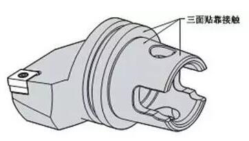 各種高速加工刀具，鋁合金壓鑄的發(fā)展大助力