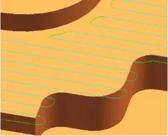 各種高速加工刀具，鋁合金壓鑄的發(fā)展大助力
