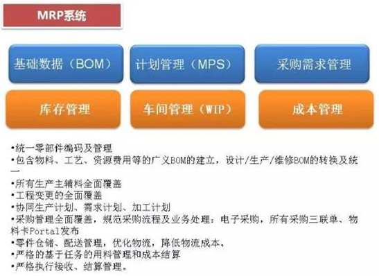 深圳壓鑄公司終極大招，物流信息化