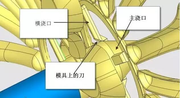 雙層模具，三層，多層，壓鑄公司未來(lái)的方向？