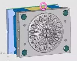 雙層模具，三層，多層，壓鑄公司未來的方向？