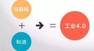 “工業(yè)4.0”，鋁合金壓鑄廠能從中獲益嗎？